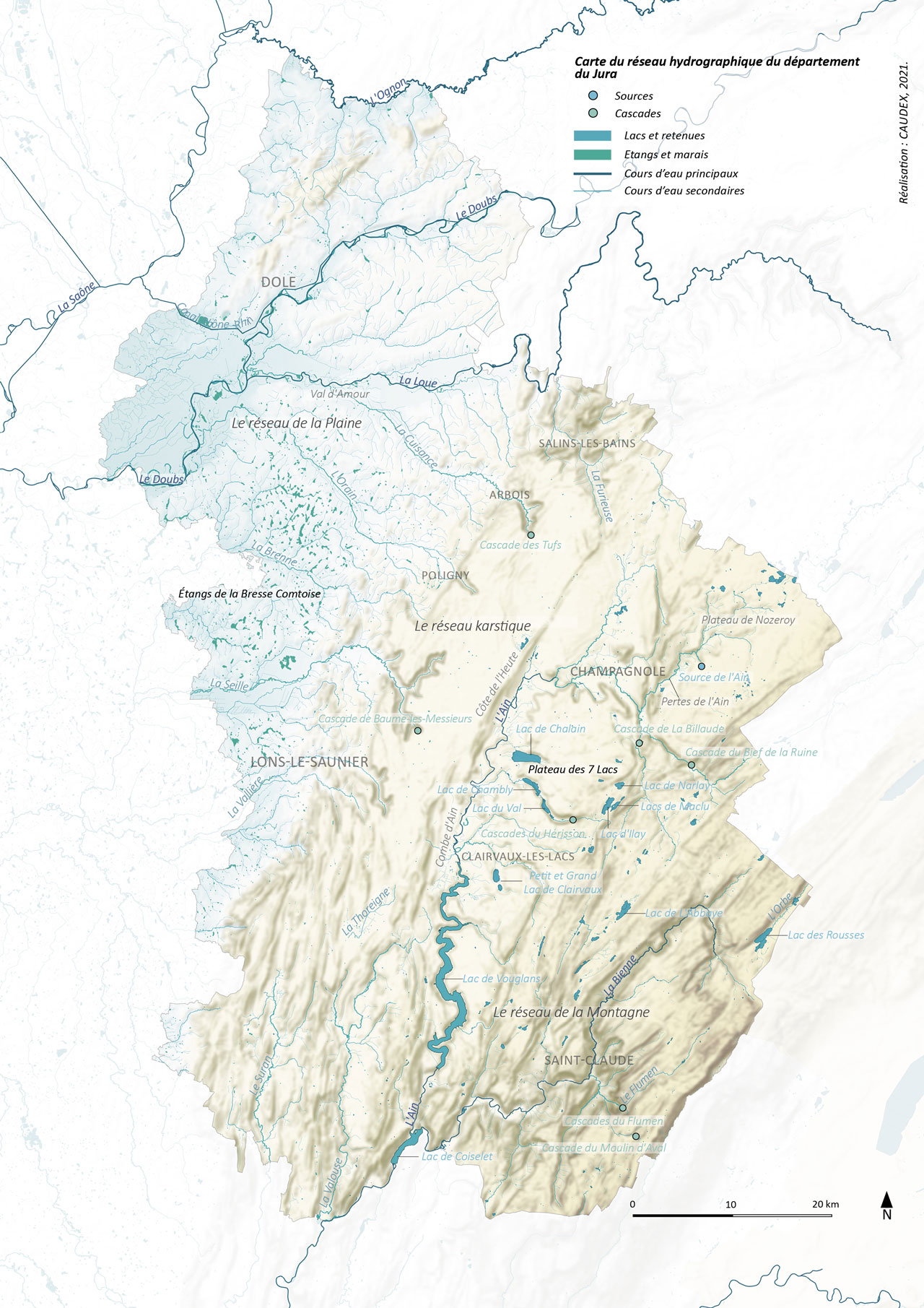 Territoire d'eaux